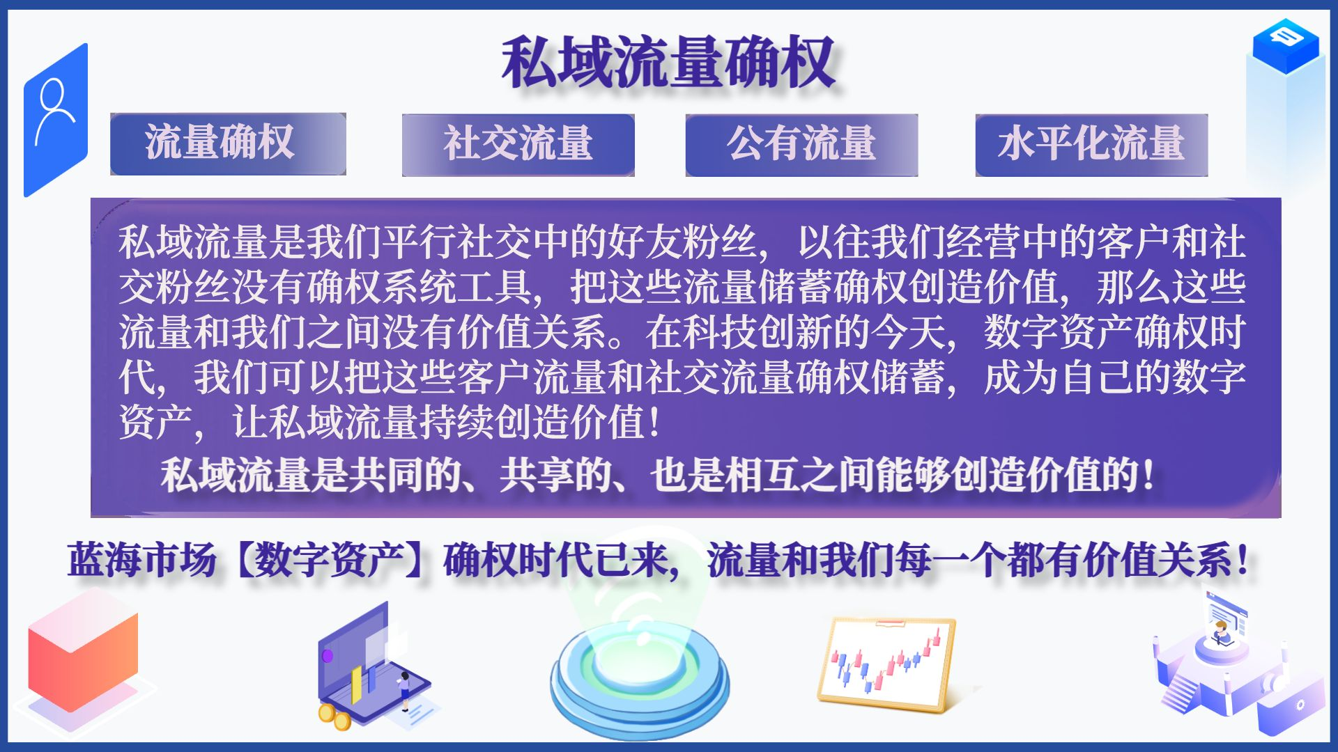 学3流量确权.png