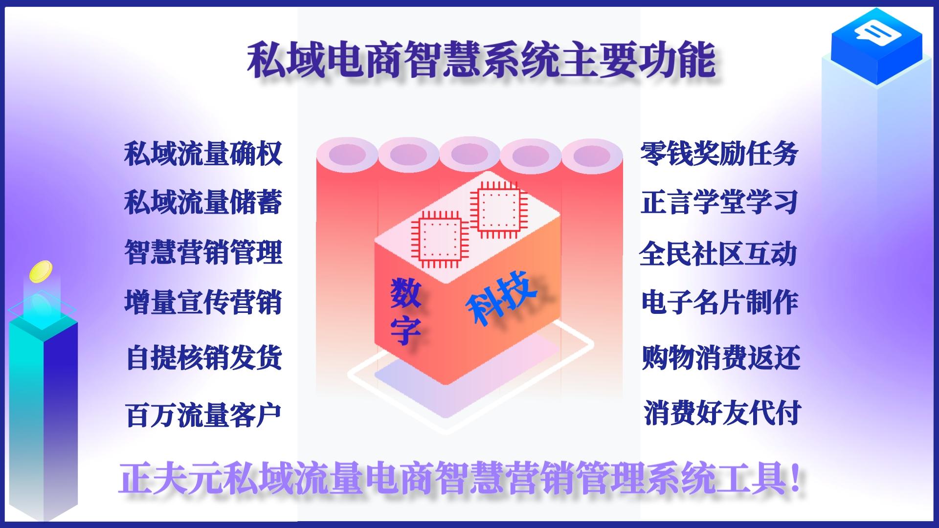 学2主要功能.jpg