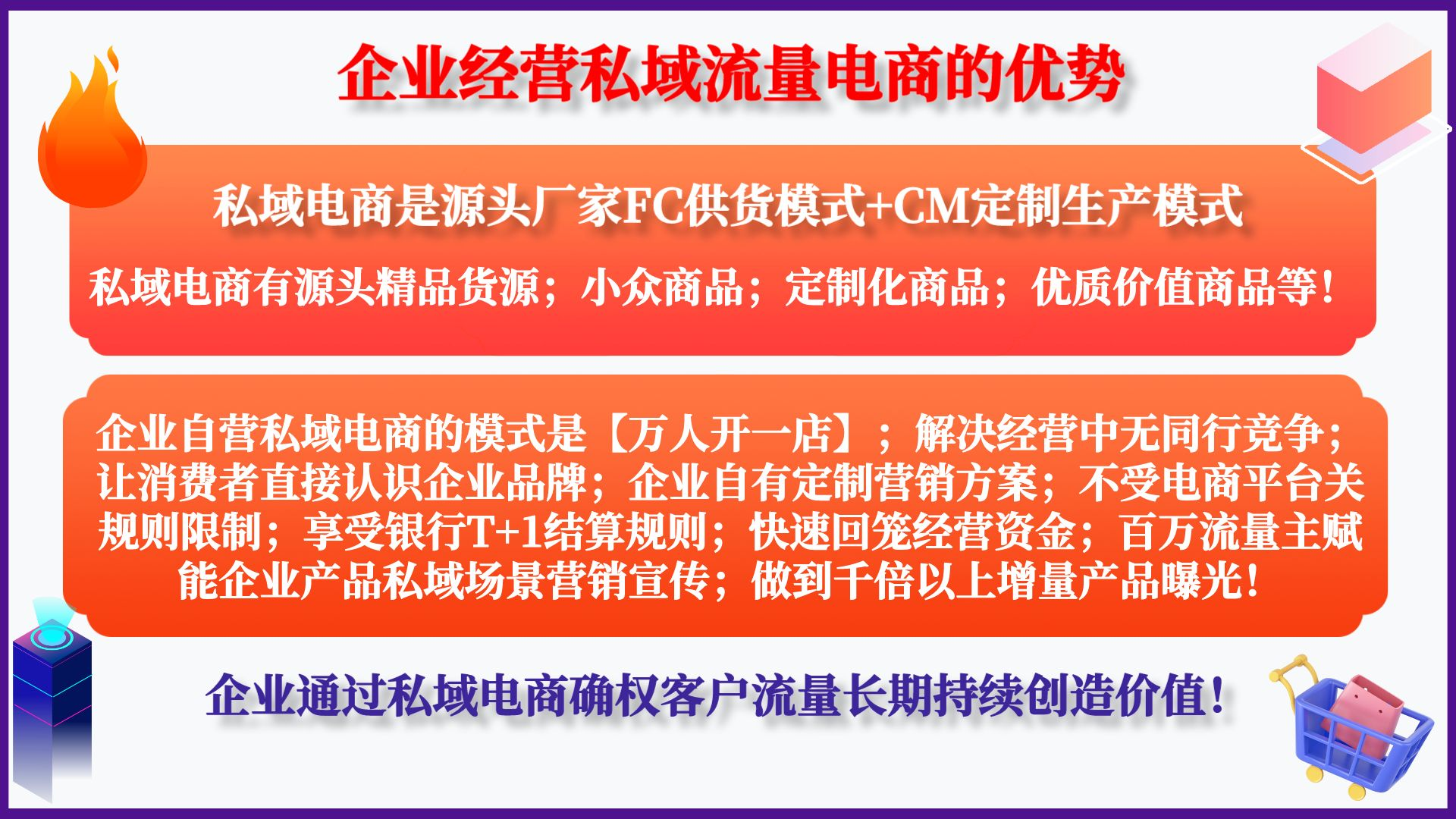 学7经营电商优势.png