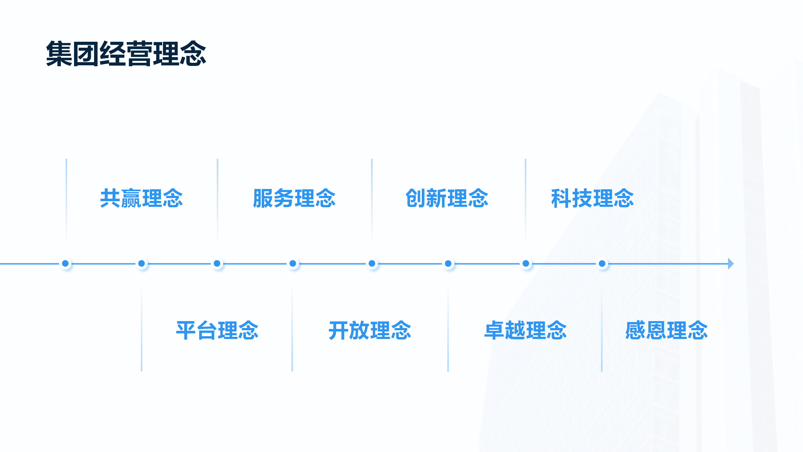正夫元集团_14.png